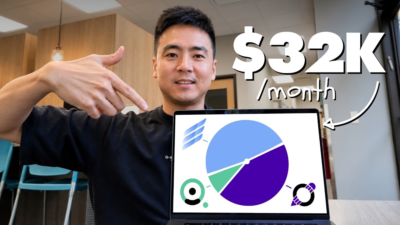 I make $32K/month from 3 simple, boring websites episode